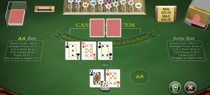 Chiến Lược Chơi Poker